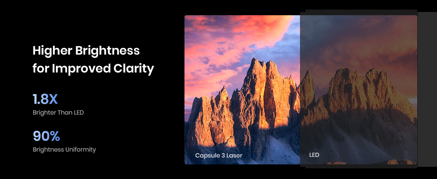 Anker Nebula Capsule 3 Laser, Portable Projector (D2426212) - Black - Black - Image 8