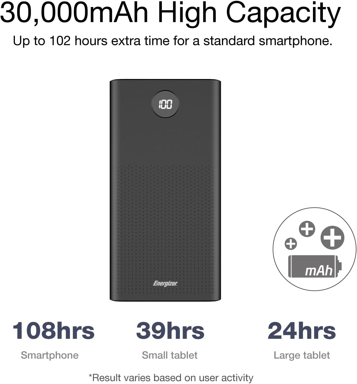 Energizer UE30016PQ_BK, Power Bank 30000mAh, 22.5W, LCD Display - Black - Default Title - Image 3