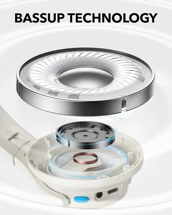 Anker Soundcore Q11i Wireless Over-Ear Bluetooth Headphones - Black - Image 4