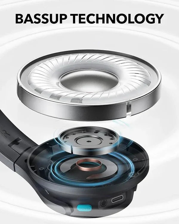 Anker Soundcore Q11i Wireless Over-Ear Bluetooth Headphones - Black - Image 13