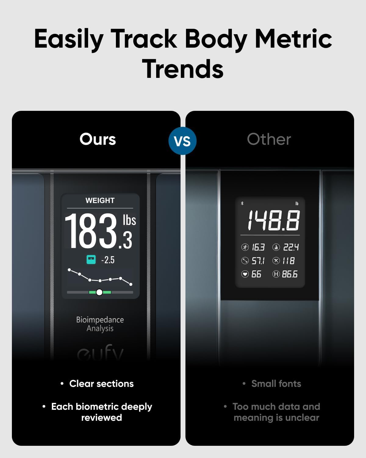 Eufy T9130011, Smart Scale C20 - Black - Image 5
