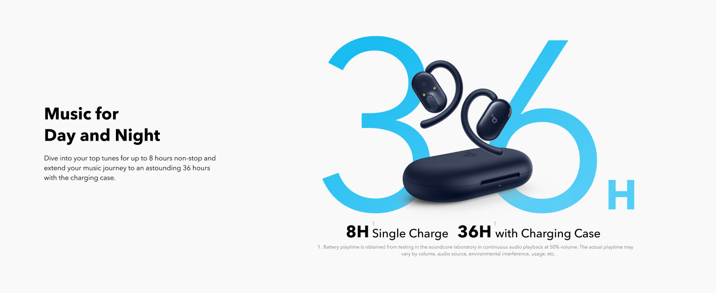 Anker Soundcore V20i, Open-Ear Earbuds - White - Image 24