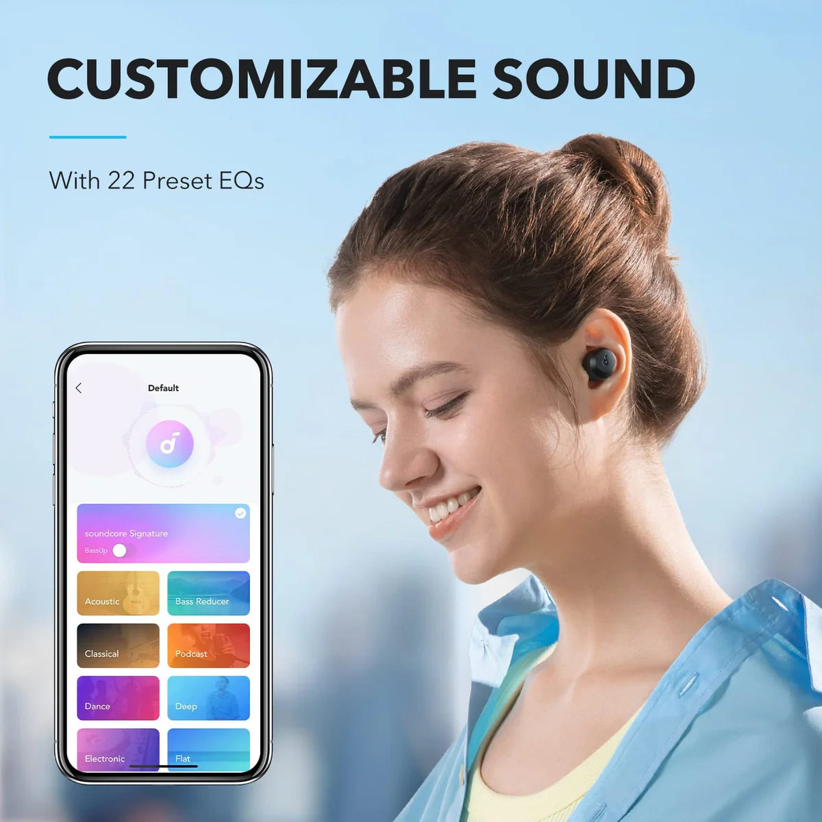 Anker SoundCore A20i, True Wireless Earbud - White - Image 11