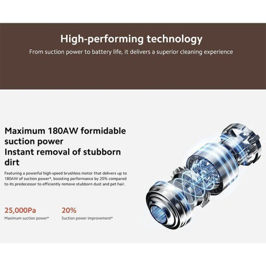 Xiaomi Vacuum Cleaner G20 Max UK-Gray - Default Title - Image 3