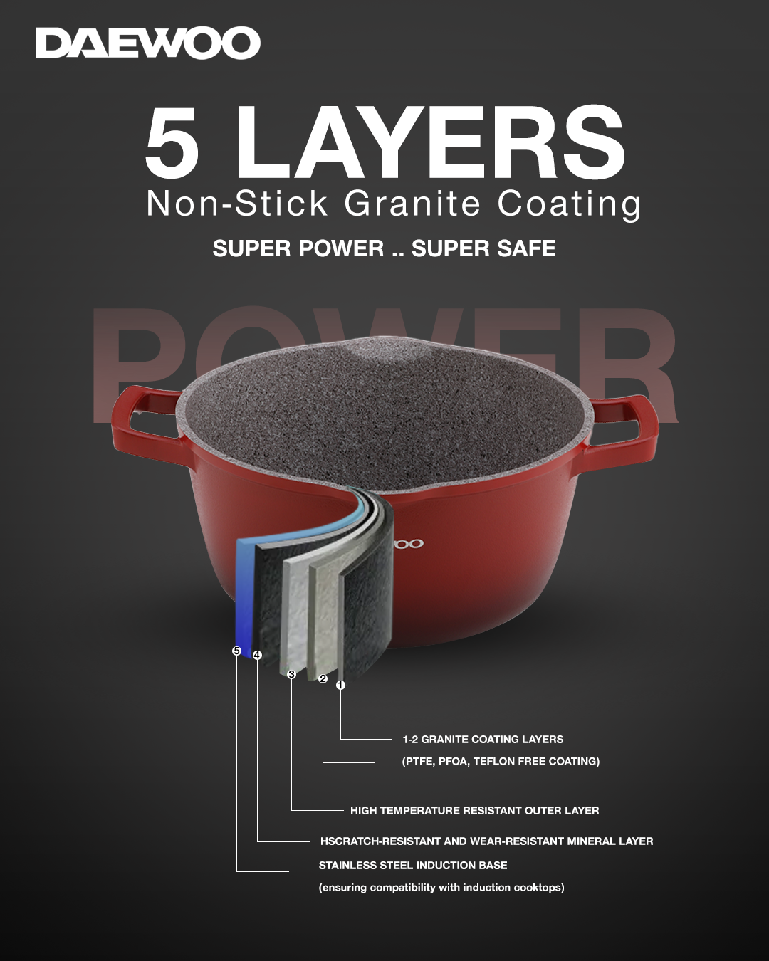 Daewoo Granite Casserole with Lid - 32 cm - Red - Default Title - Image 4