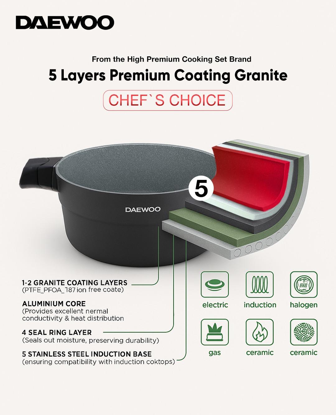 Daewoo Granite Casserole with Lid - 28 cm - Black - Default Title - Image 6