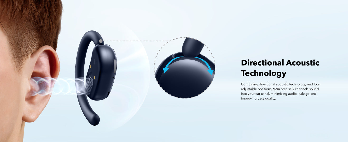 Anker Soundcore V20i, Open-Ear Earbuds - White - Image 23