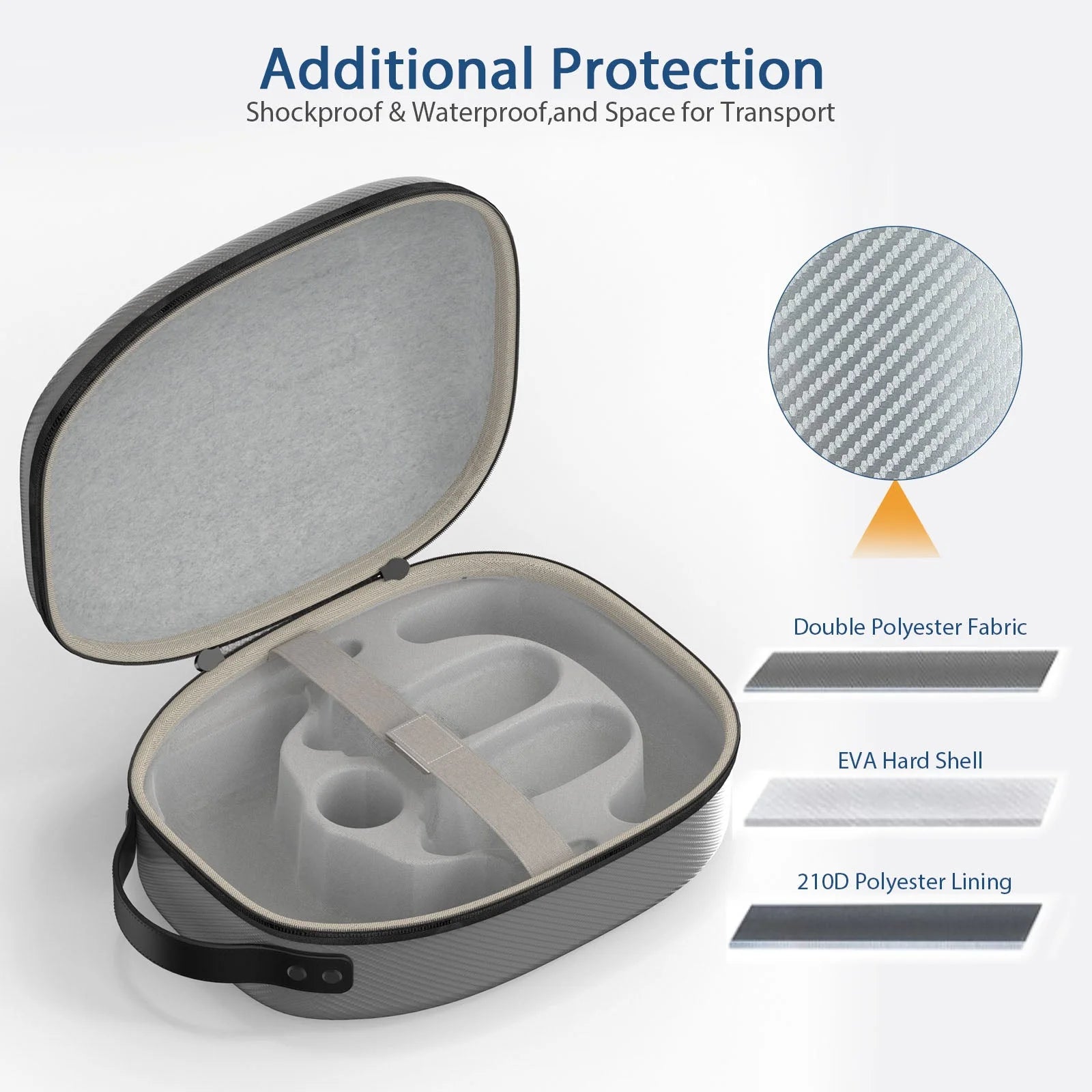 Gamax Meta Quest 3 (Model-B) Storage Bag - Sliver - Default Title - Image 5